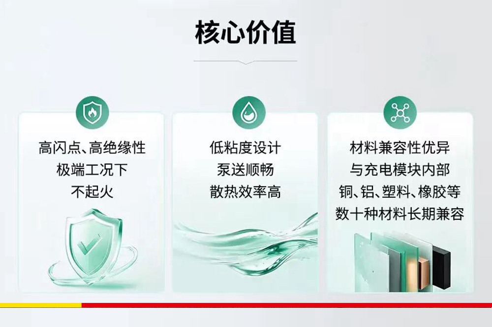 高温季来袭 统一NE100守护新能源车散热安全