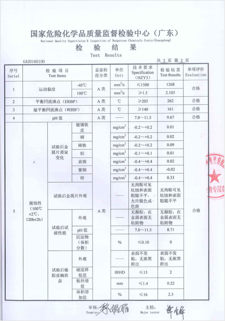 远超国标的拳头产品 统一润滑油合成制动液（刹车油）