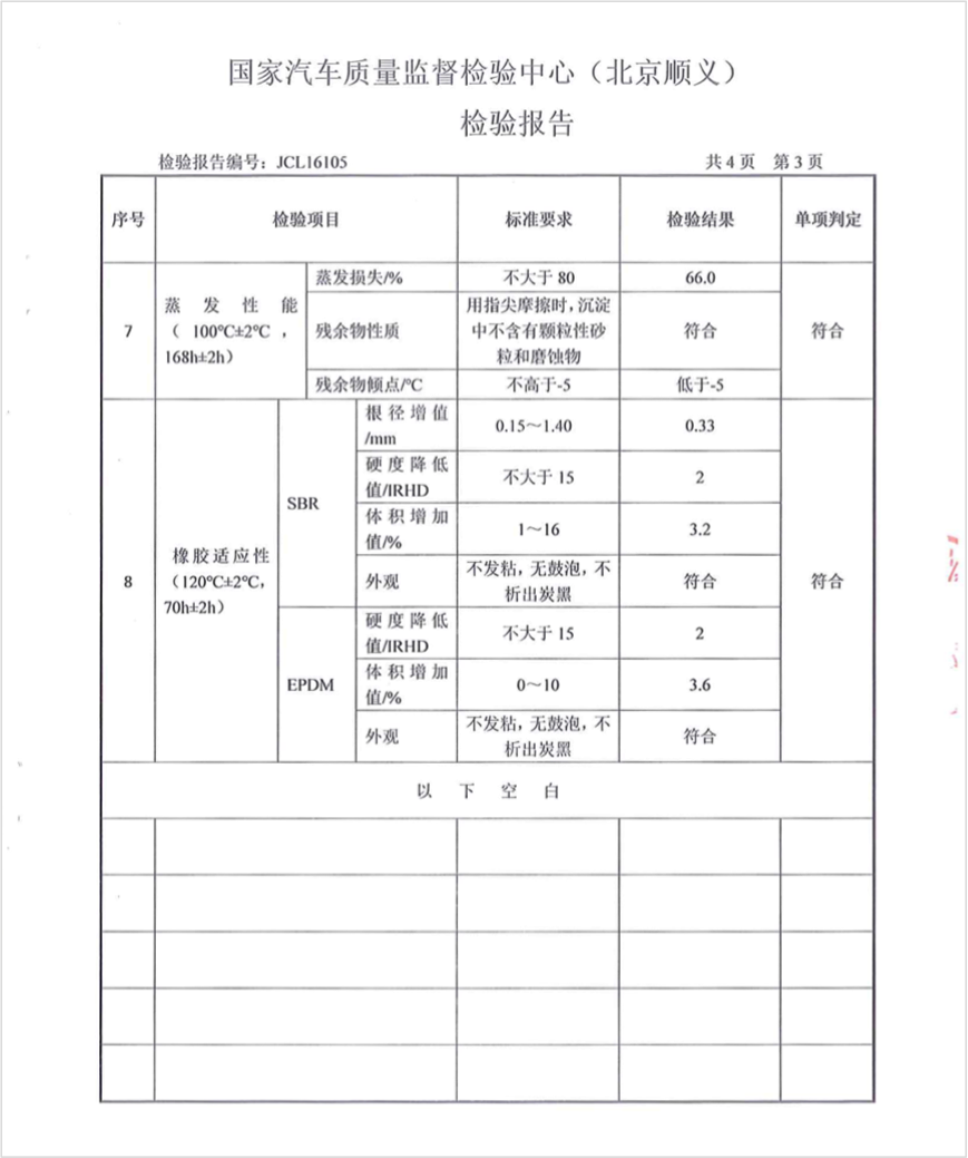 远超国标的拳头产品 统一润滑油合成制动液（刹车油）