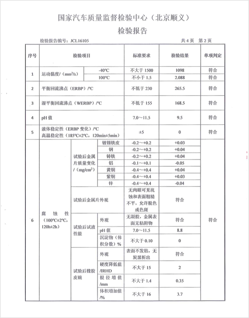 远超国标的拳头产品 统一润滑油合成制动液（刹车油）