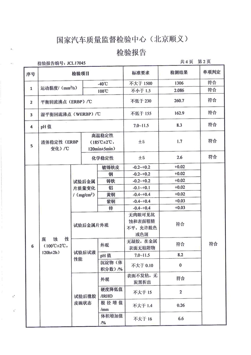 国际品质两连冠！ 统一石化新装统力刹车油获赞