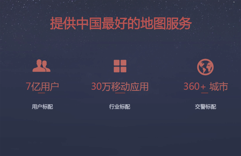 宝马？统一？ 谁才是高德地图首位商业合作伙伴