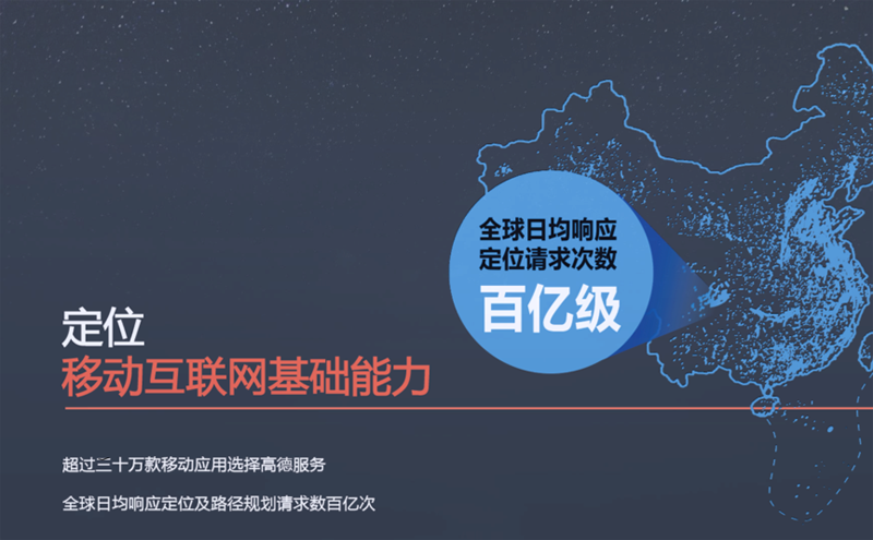 宝马？统一？ 谁才是高德地图首位商业合作伙伴