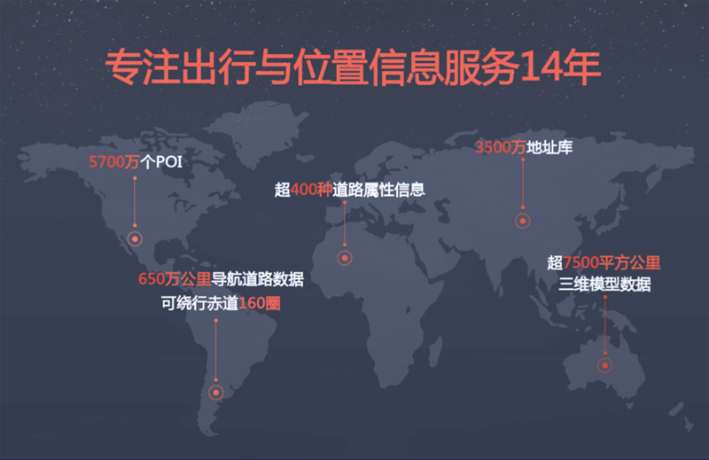 宝马？统一？ 谁才是高德地图首位商业合作伙伴