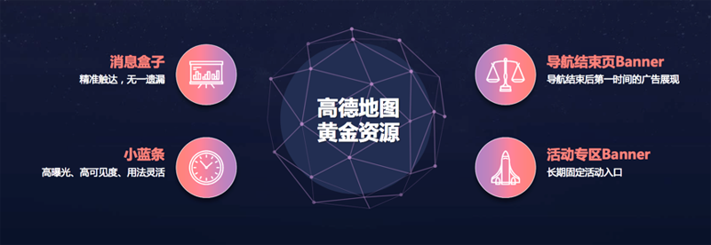 宝马？统一？ 谁才是高德地图首位商业合作伙伴