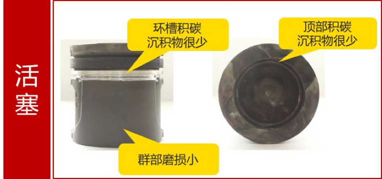 35款认证加冕！统一石化再获美国石油协会技术认证