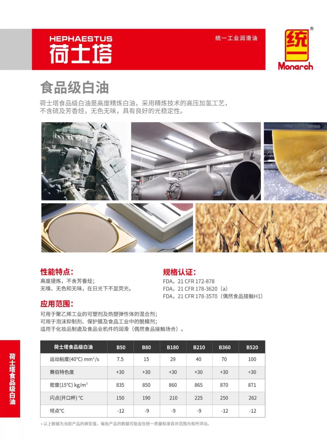 食品领域“王牌认可”：统一食品级白油获美国FDA认证！
