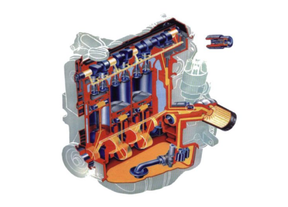 润滑油运输与储存要求