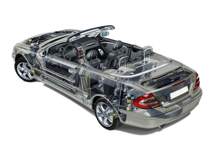 定期更换发动机润滑油的重要性