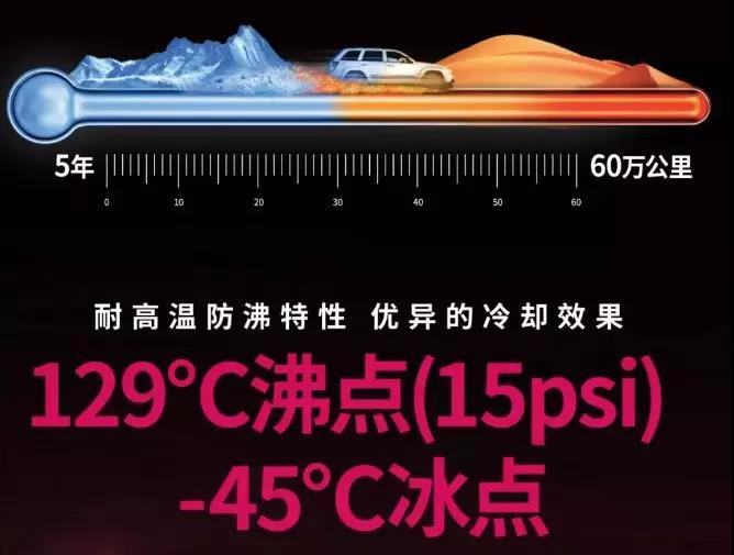 无惧降温|至尊统一有机OAT冷却液，防沸防冻长效保护安全过冬！