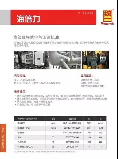 抢跑2020 | 统一工业油新产品发布，夯实工业领域12大行业润滑解决方案
