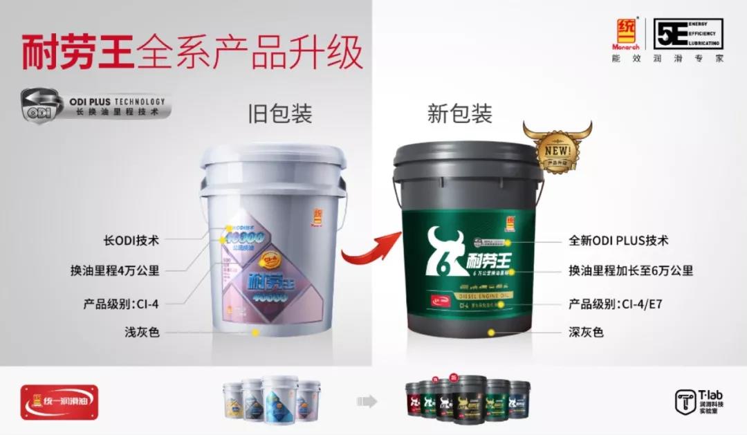 统一耐劳王全新包装，真的牛！