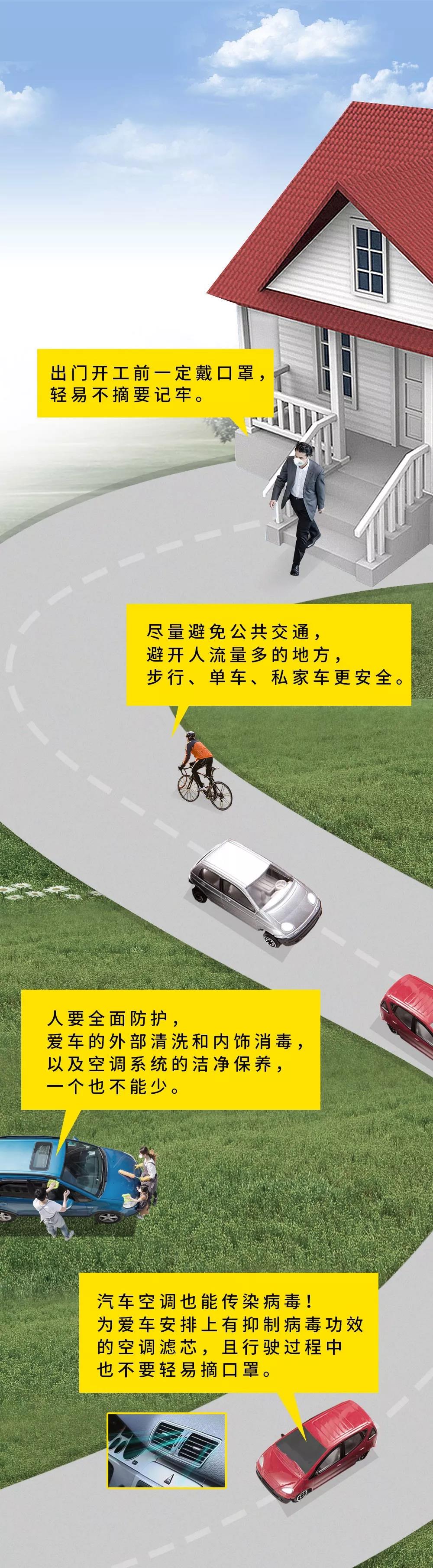 统一家人们开工后如何应对疫情？