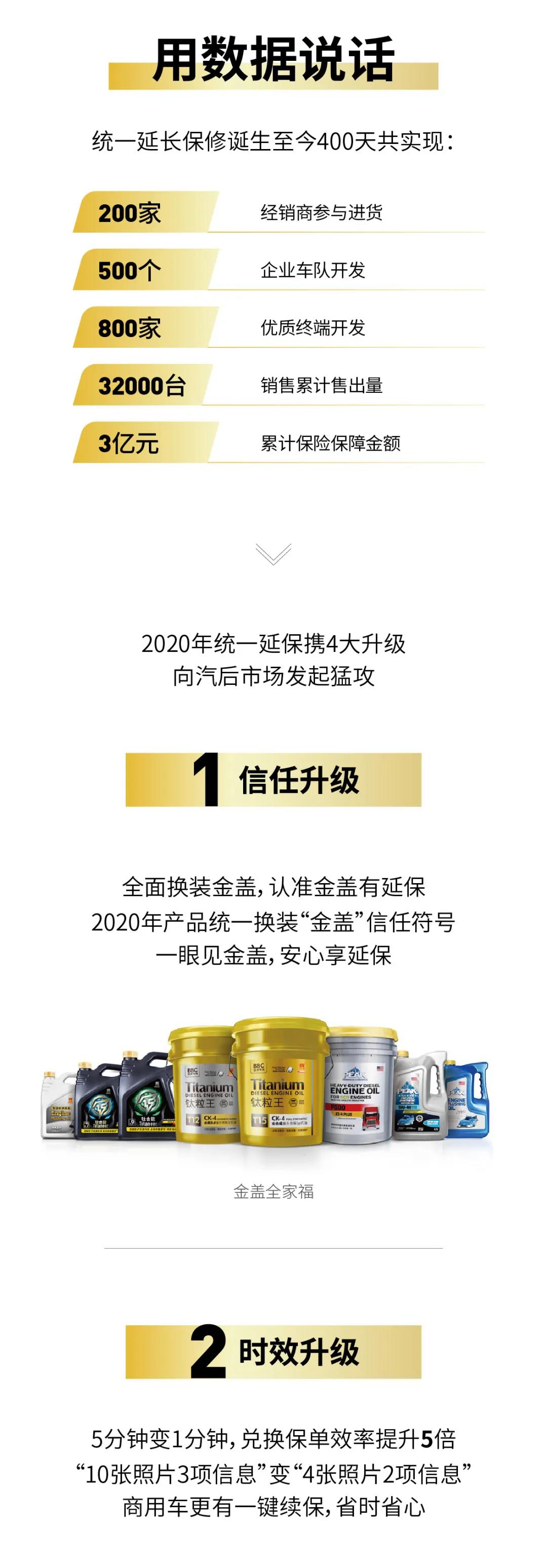 400天4大升级！统一BBC延保成万千汽车守护者！