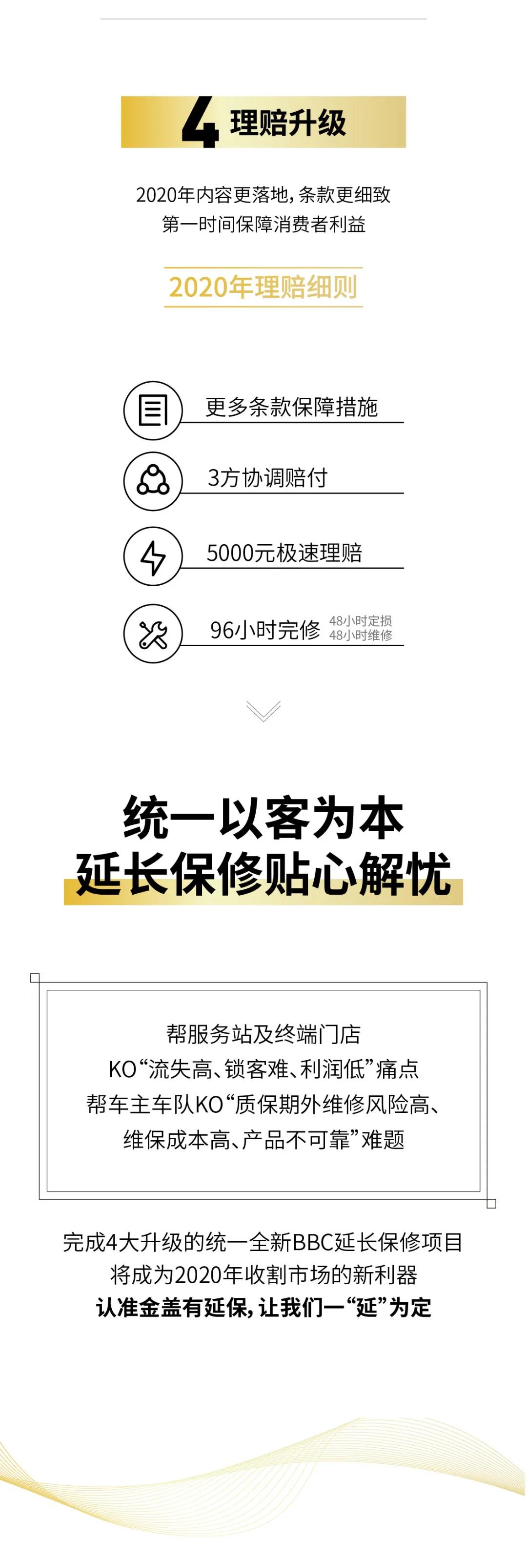 400天4大升级！统一BBC延保成万千汽车守护者！