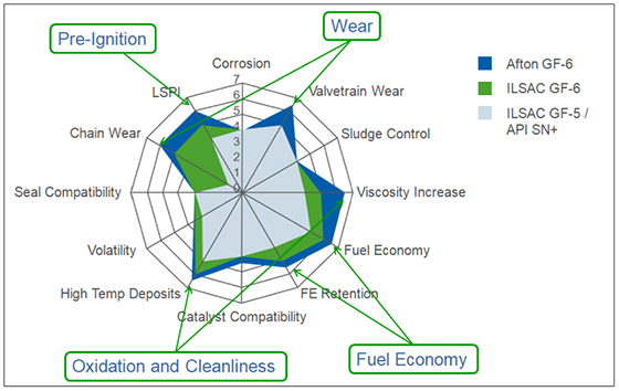 秒杀｜2小时成交上千单！统一CEO驾到汽车京探号 直播送福利