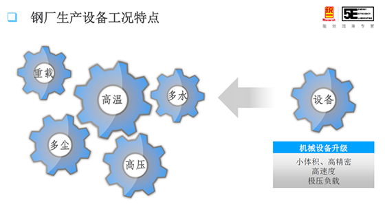获“优秀战略合作单位”奖项，工业润滑峰会统一分享数字化转型新成果