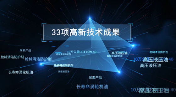能效润滑产品持续升级，牢牢粘住客户的秘密在这