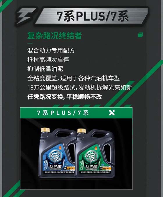 钛能打！超级豹款打破国六挑战为2021开路