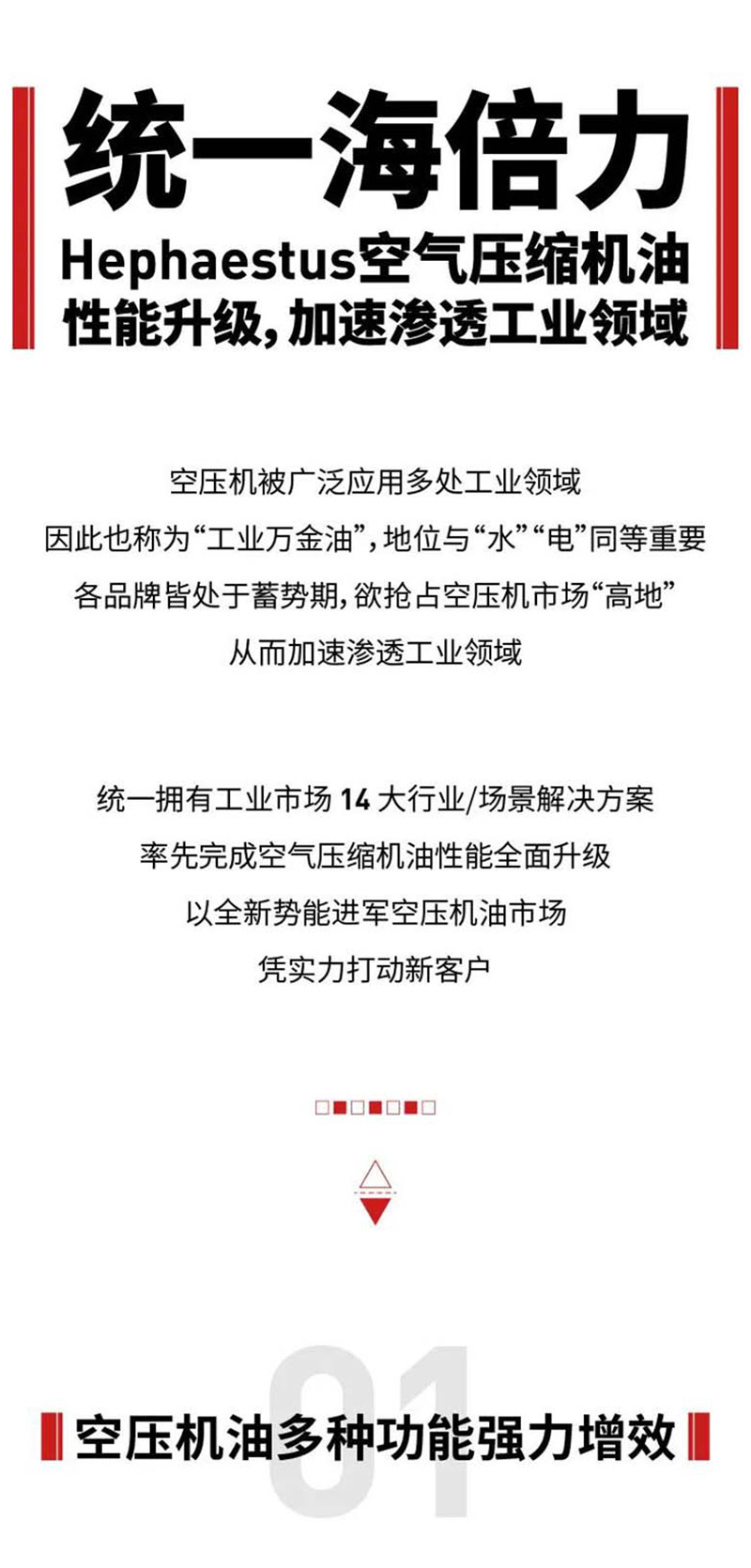 统一海倍力空气压缩机油性能升级，加速渗透工业领域