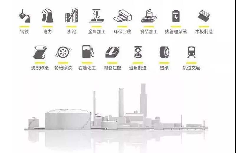 统一接待企业家考察团，探究“中央厨房”探讨油液自主品牌成长新路径