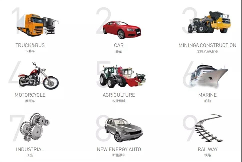 统一天然气发动机专用油，引领LNG商用车绿色润滑科技