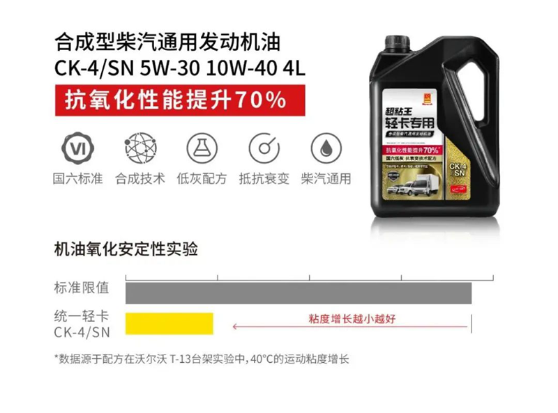统一超粘王轻卡系列专用油，一出道即出色！