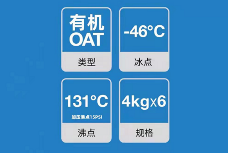 统一润滑油小课堂：在日常保养中防冻液不可忽视