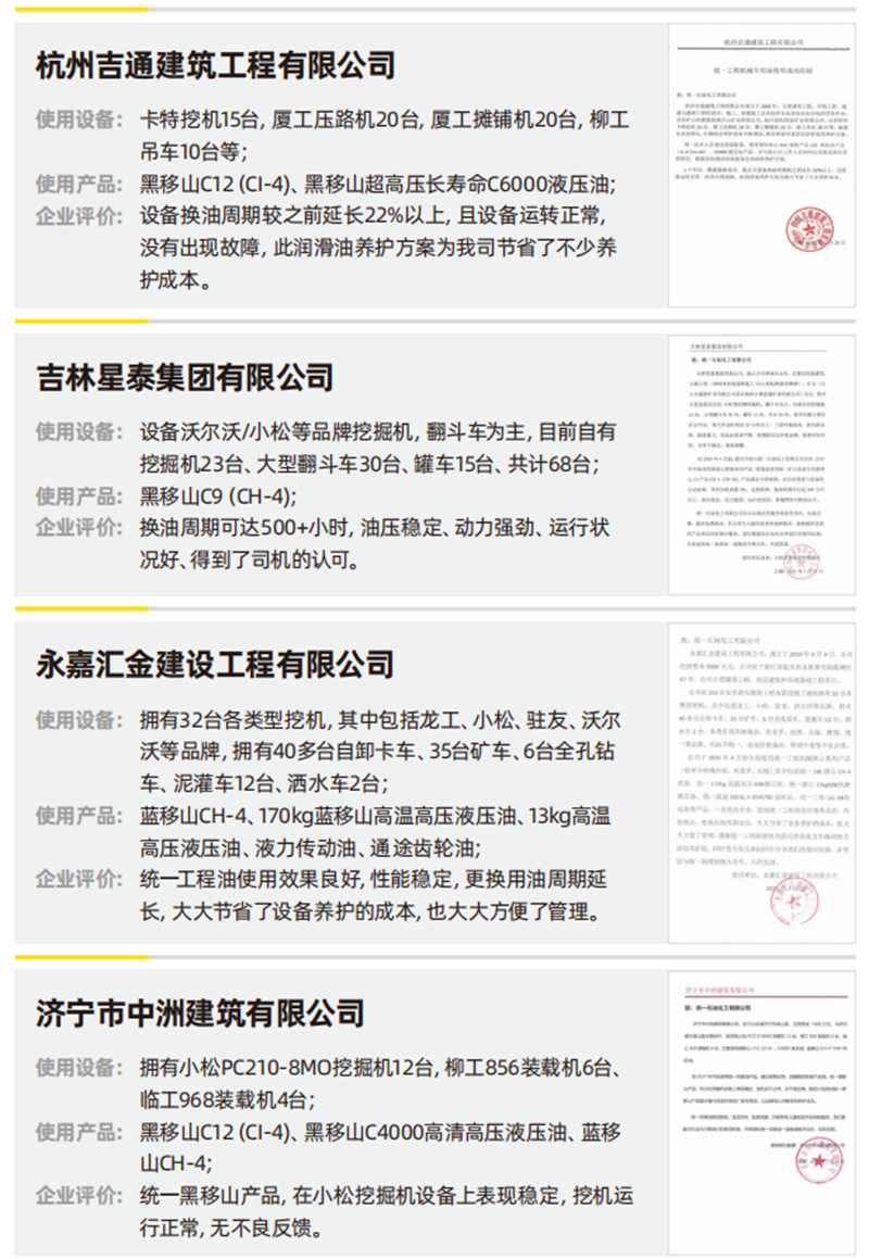 微信图片_20220402212207.png 更绿色、更高效 统一润滑油为建筑行业加“油”