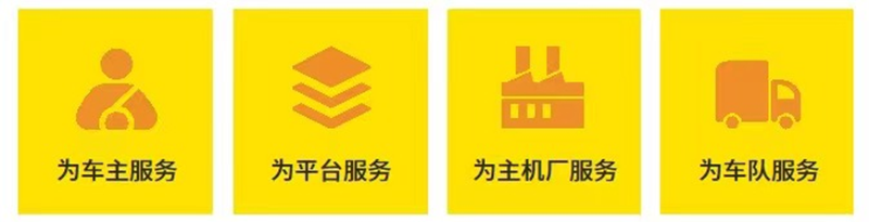 统一润滑油“1+N商用车保养平台”为商用车提供全产业链润滑服务