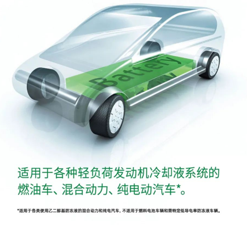 用统一润滑油之油/电全兼容国六有机OAT冷却液保养新能源汽车