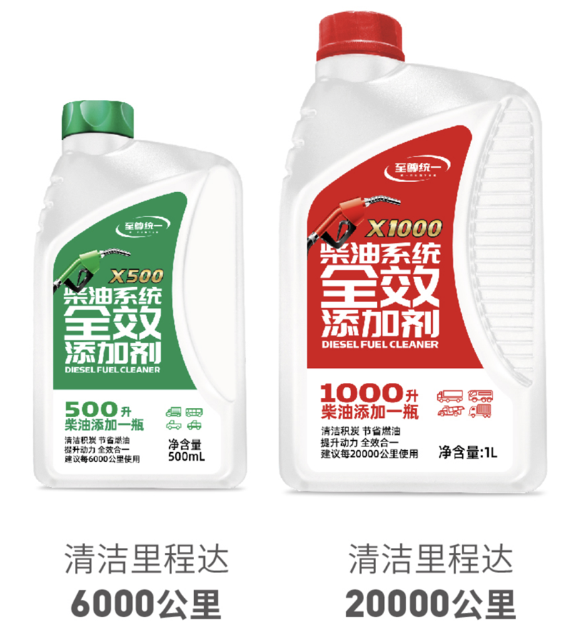 统一润滑油为交通领域打造低碳润滑方案，将低碳进行到底