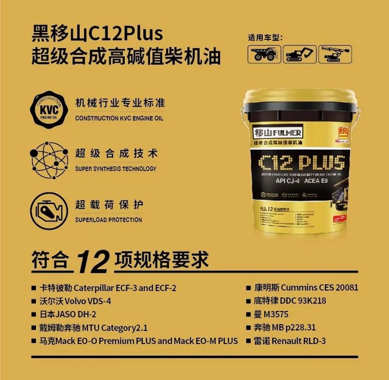 统一润滑油深挖市场需求，深耕技术打造黑移山系列润滑产品