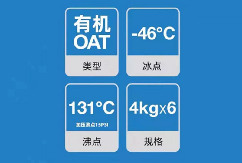 统一润滑油全兼容型国六冷却液，“全兼容”能力不是盖的