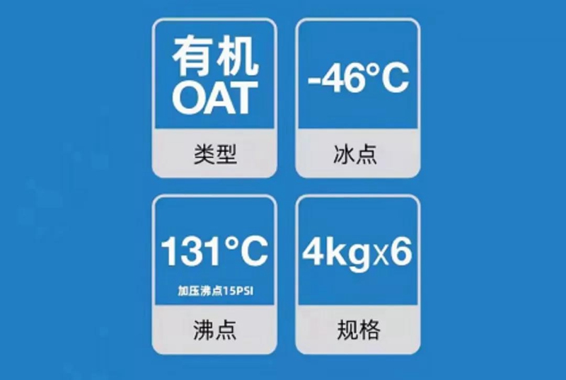 换季如何选择防冻液？至尊统一全兼容型冷却液怎么样？