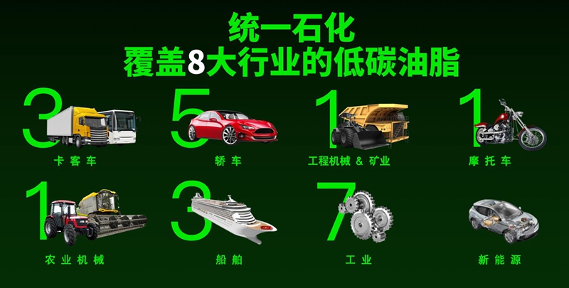 统一“绿意”未尽，统一“碳”索未来