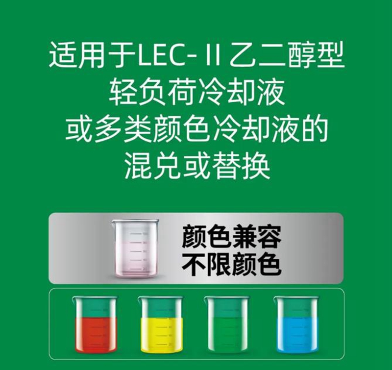 当金秋遇上降温，统一润滑油这样为爱车披上“铠甲”