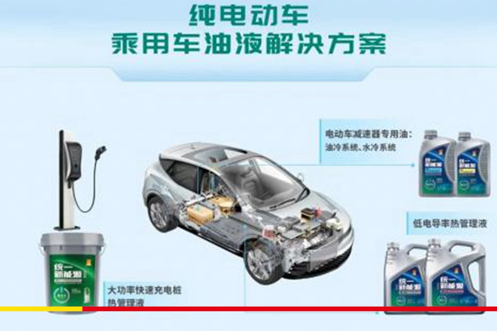 统一润滑油发布新能源汽车油液解决方案，探索能效润滑新领域