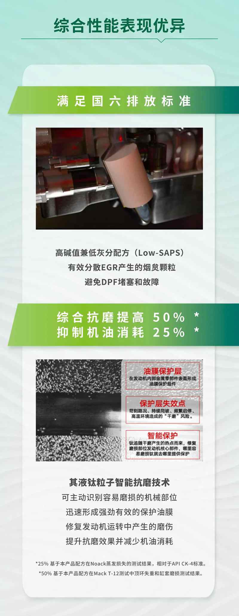碳减排15.72%，统一CK-4低碳柴机油重拳出击