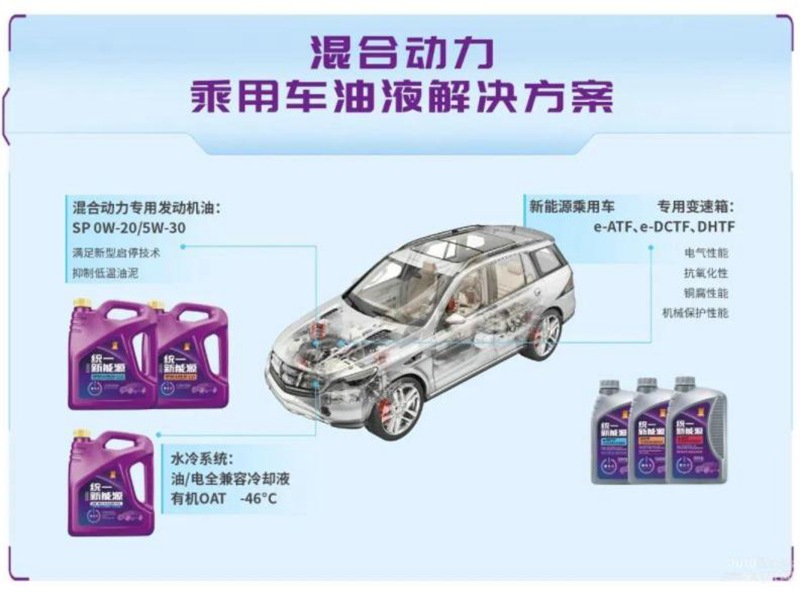 新的战场已拉开，统一石化抢先布局新能源领域
