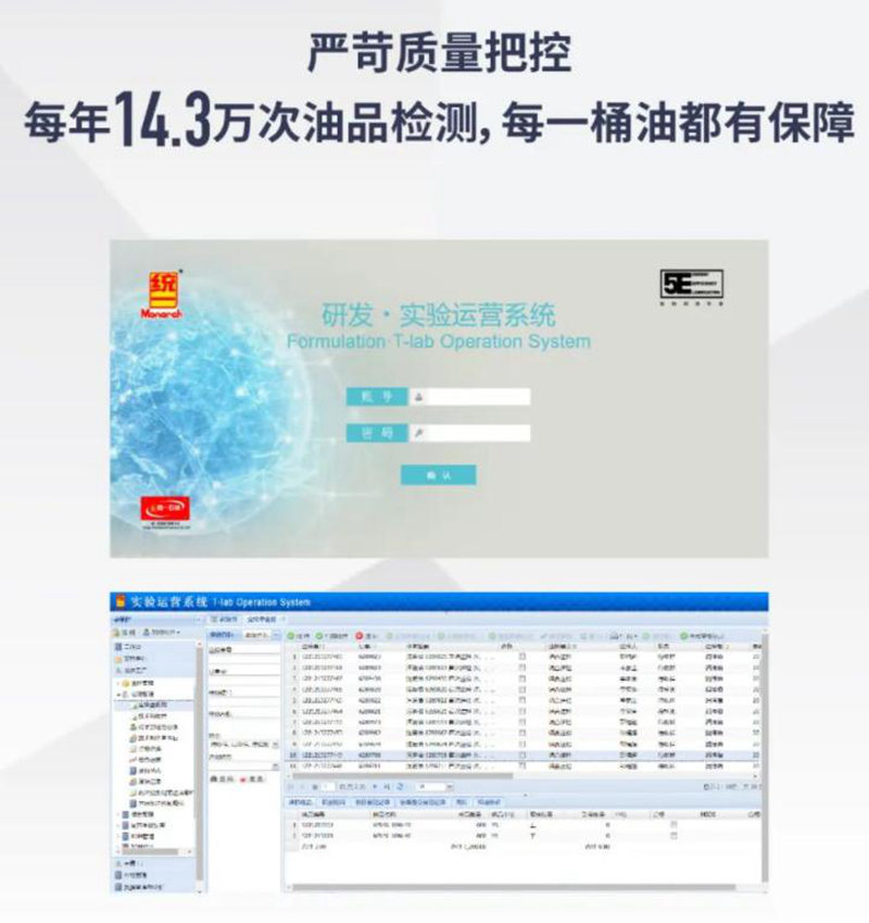 统一T-Lab润滑科技实验室，用科技引领行业升级