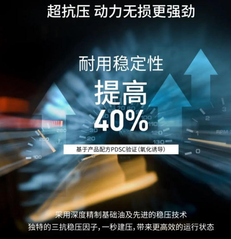 统一油压王高级柴油机油超抗压，动力无损更强劲