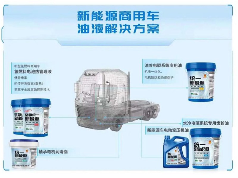 统一润滑油已为迎接新能源商用车后市场巨变做好准备