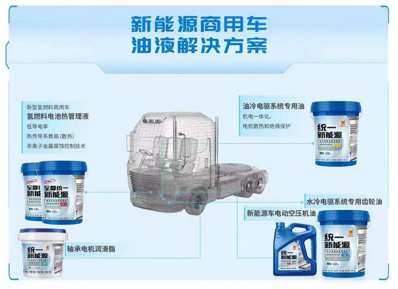 统一润滑油推出电动空压机油EC1，解决新能源空压机保养难题