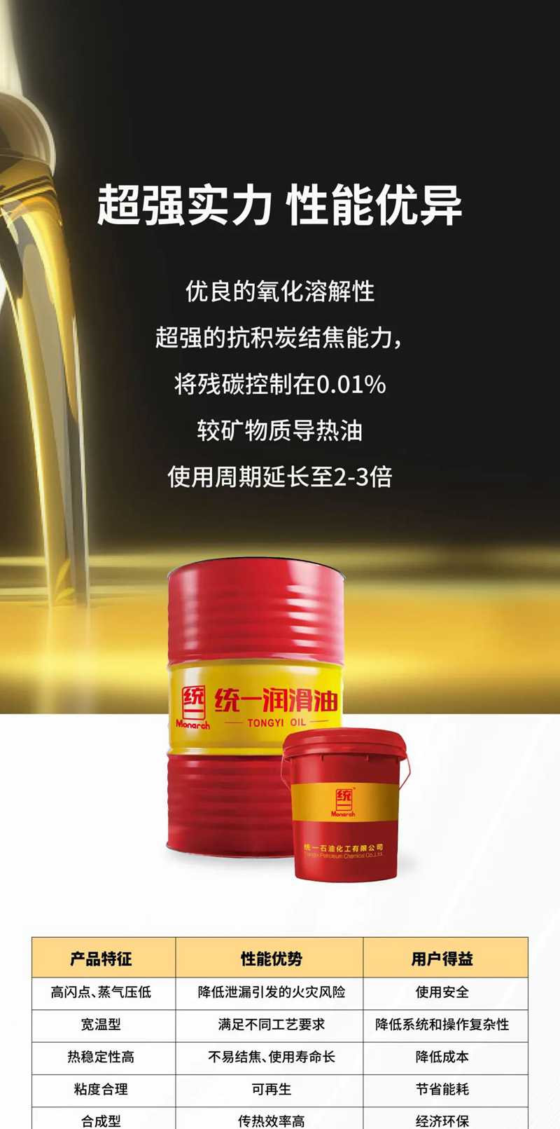 节能降耗、温度兼容，统一导热油为工业生产提供稳定保障！