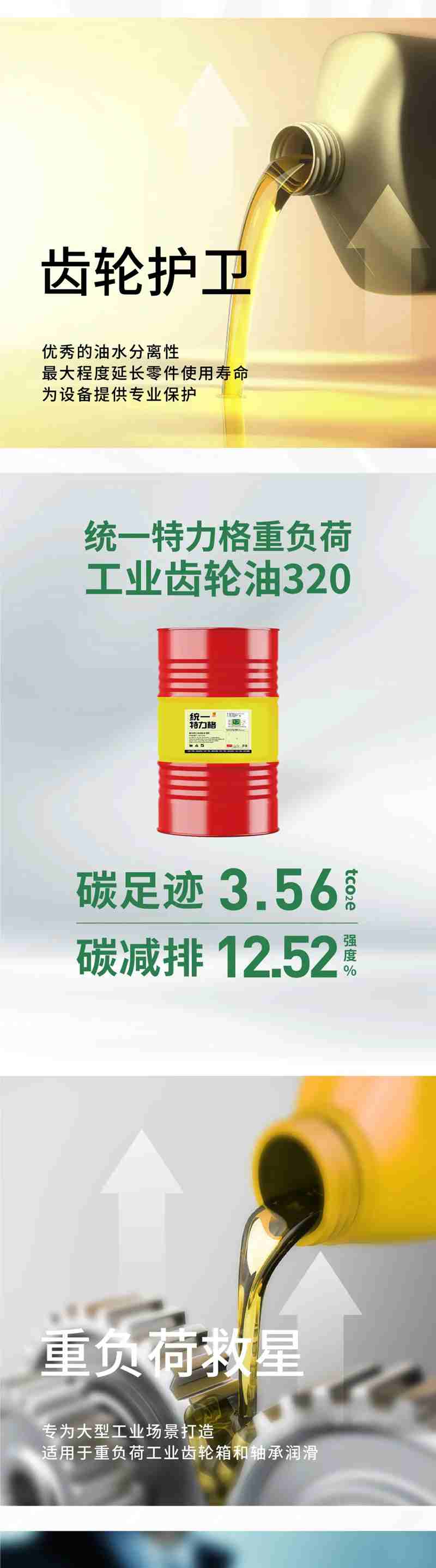 碳减排强度13.44% 统一为工业齿轮油提供绿色解决方案