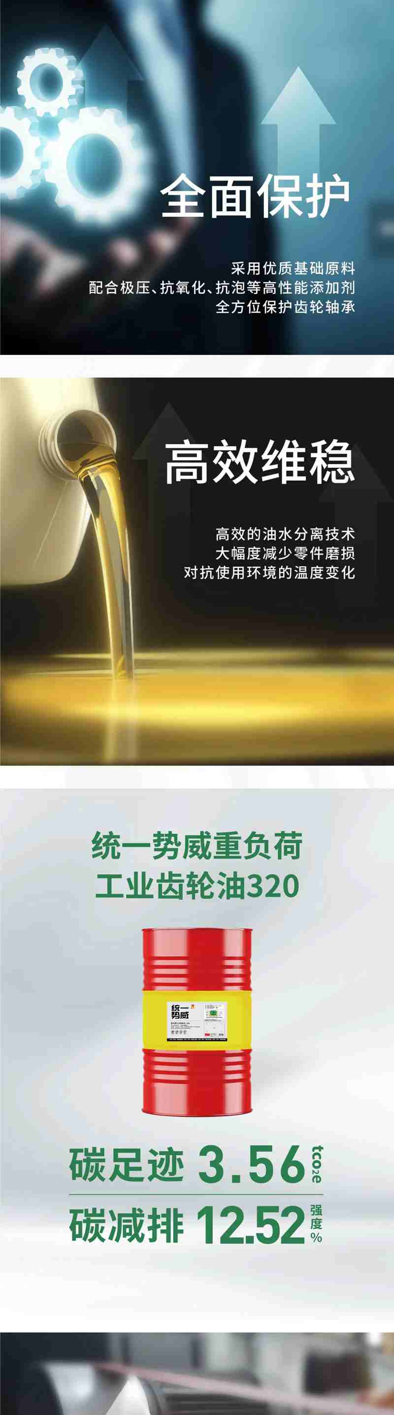 碳减排强度13.44% 统一为工业齿轮油提供绿色解决方案