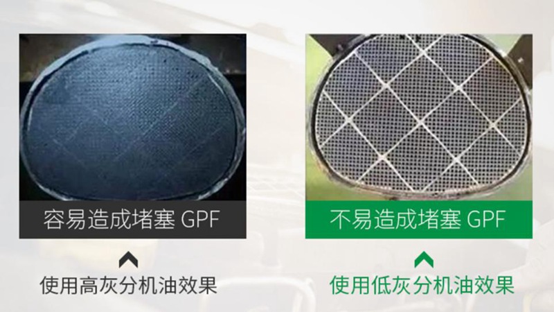 统一钛合能7系汽机油，让GPF不再“娇贵”