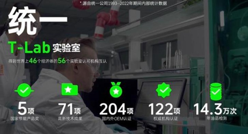 “三个坚持”引领统一润滑油高质量发展