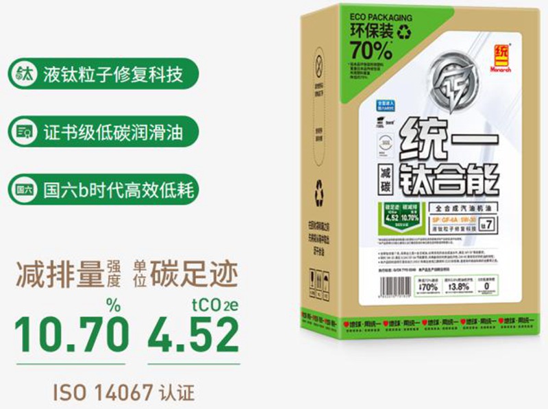预防胜于治疗，统一钛合能ECO有效预防GPF堵塞